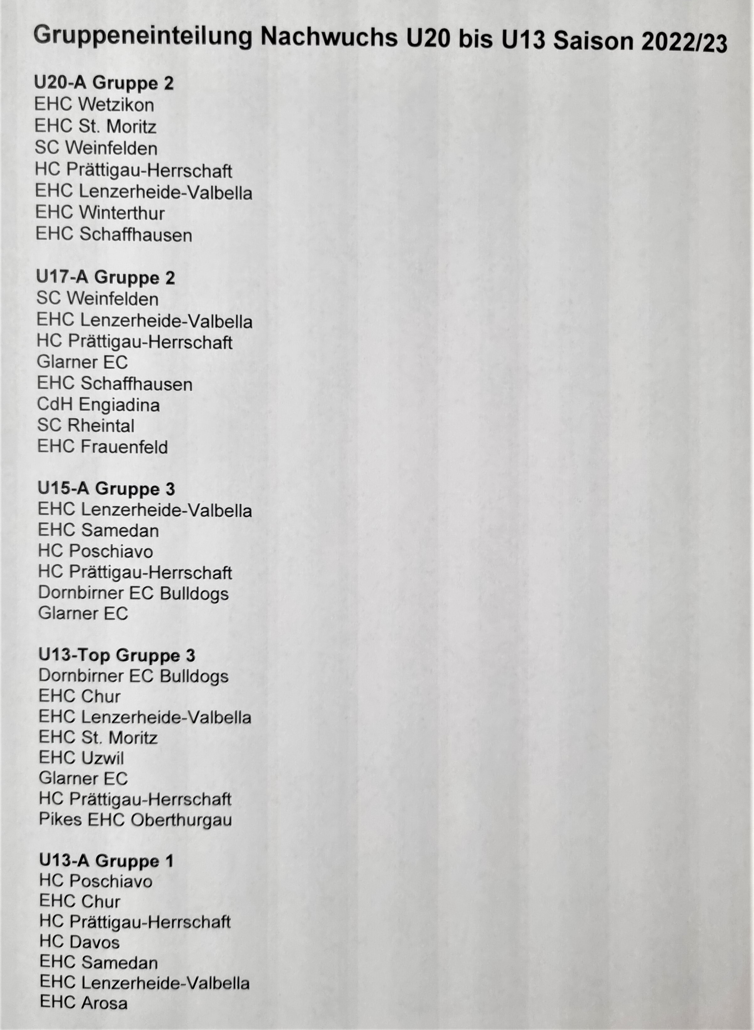 HCPH Gruppeneinteilung 2022 und 2023
